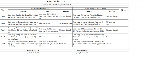 Thực đơn từ ngày 30/9 đến ngày 04/10