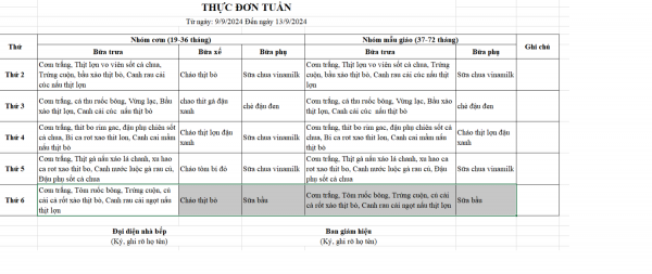 Ngày 9-13/9