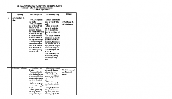 GD vệ sinh NGÂN LỚN D