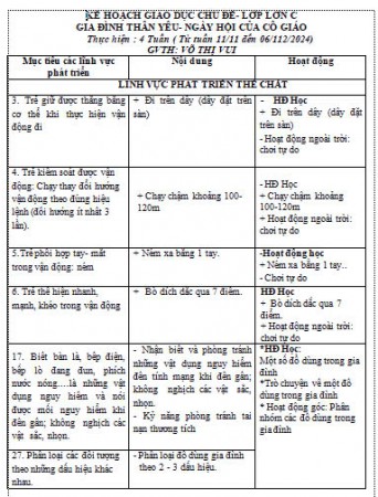 KẾ HOẠCH CSGD CHỦ ĐỀ GIA ĐÌNH   TỪ  11 11 06 12 2024  VUI LỚN C