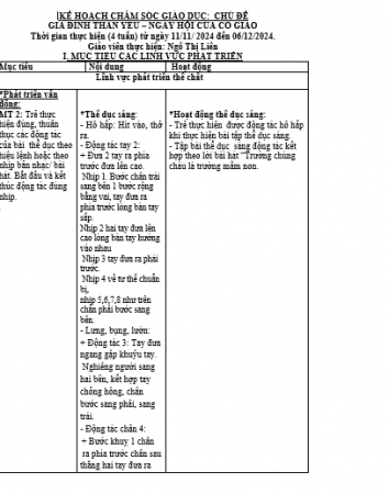 kế hoạch giáo dục chủ đề gia đình