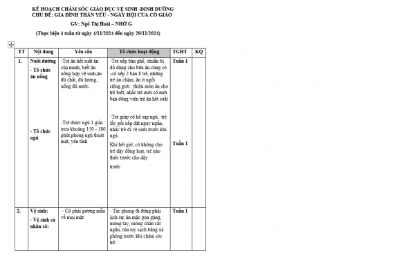 Kế hoạch giáo dục vệ sinh NHỠ G ĐÀO