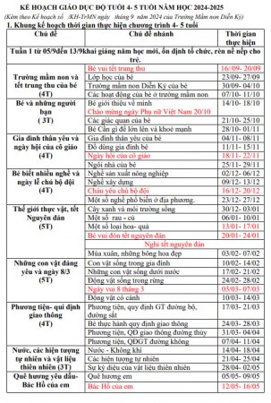 kế hoạch năm học