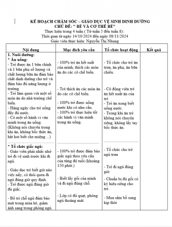 kế hoạch nuôi dưỡng chủ đề bản thân bé B