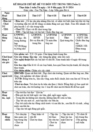 Kế hoạch tuần 1 từ ngày 16/9-20/9 Bé A Sâm