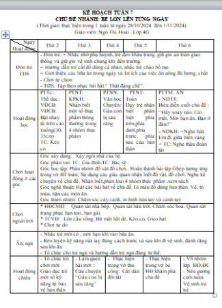 KẾ HOẠCH TUẦN 7 BẢN THÂN  HOÀI 4G
