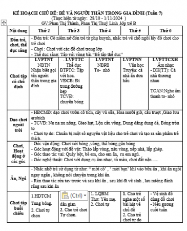Kế hoạch giáo dục tuần 7 - thành, linh