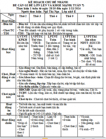KẾ HOẠCH TUẦN 7 BẢN THAN  NGA  4E