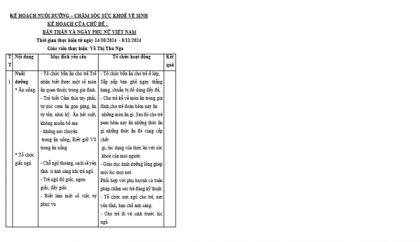 kế hoạch vệ sinh bé G bản thân