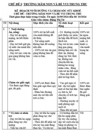 kế hoạch vệ sinh Lớn G