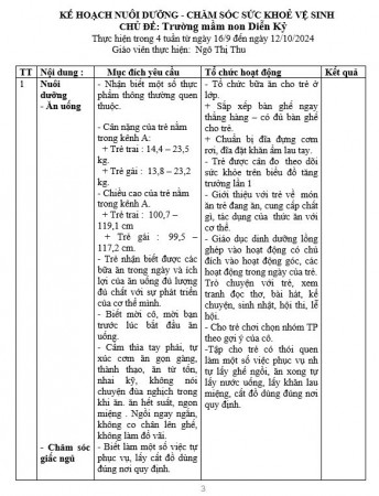 kế hoạch vệ sinh Nhỡ A chủ đề trường mầm non