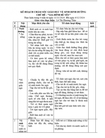 KH CS GD chủ đề Gia đình Lớn H