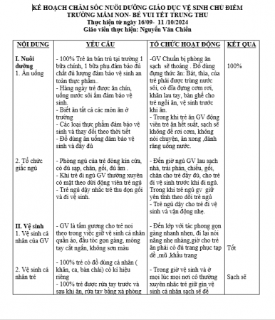 KH CS GD chủ đề TRường mn Lớn E