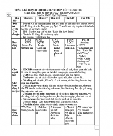 KH Tuần 1 Mầm non Lớn H