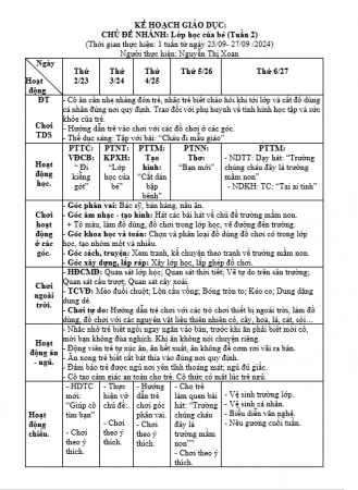 KH tuần 2 trường MN Bé e