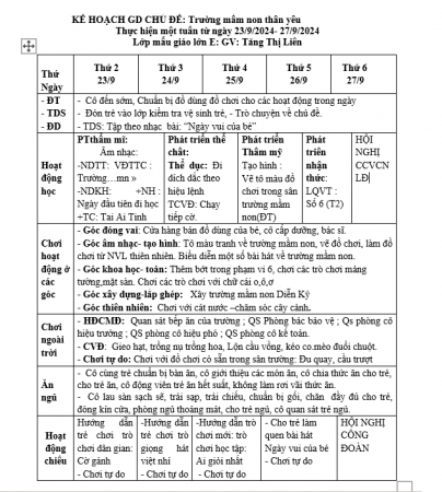 KH tuần 2 Trường mn Lớn E