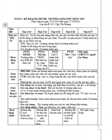 kh Tuần 2 trường mn