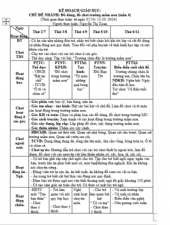 KH tuần 4 trường mn bé E