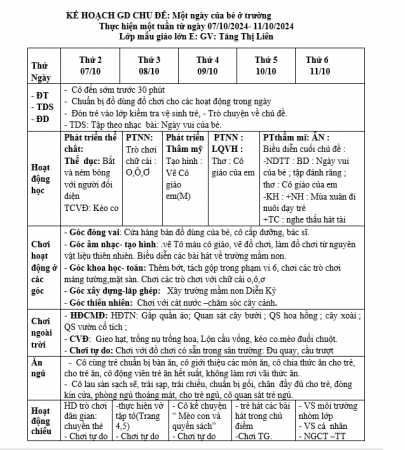 KH tuần 4 trường mn Lớn E