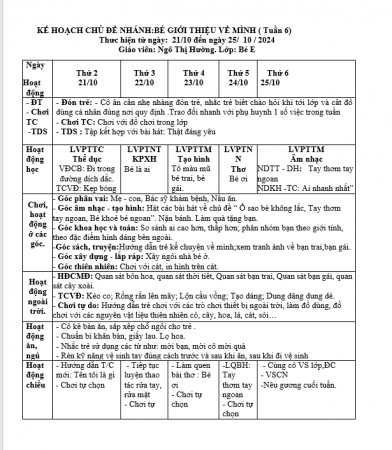 KH tuần 6 Bản thân Bé E