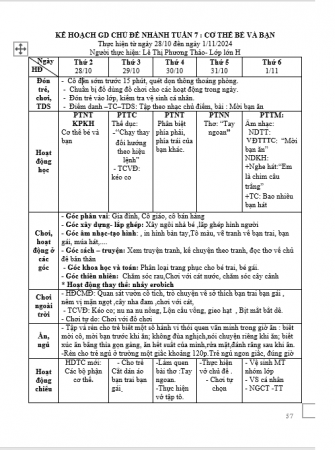 KH tuần 7 bản thân Lớn H