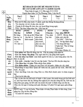 KH tuần 8 bản thân Lớn H