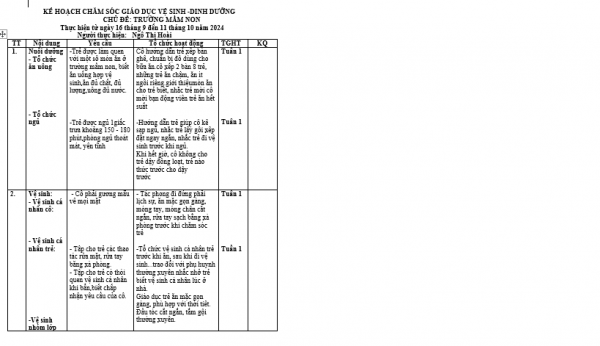 KHCSGD VS NHỠ G HOÀI