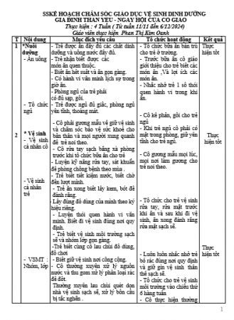 KHCSGDVSDD CHỦ ĐỀ GIA ĐÌNH TỪ 11 11  6 12 OANH LƠN B
