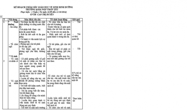 KHCSND LỚN C DUYÊN