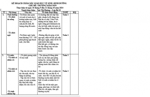 KHCSVS BÉ G chủ điểm mầm non