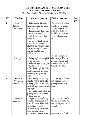 KHGD chủ đề TMN  ho