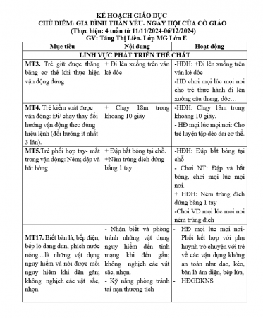KHGDVS chủ điểm Gia đình Li