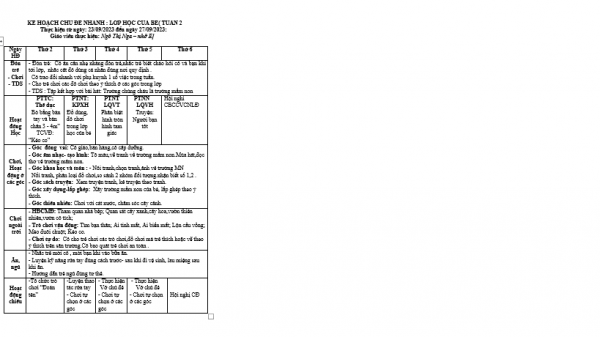 kht 2 NGÔ NGA NHỠ E