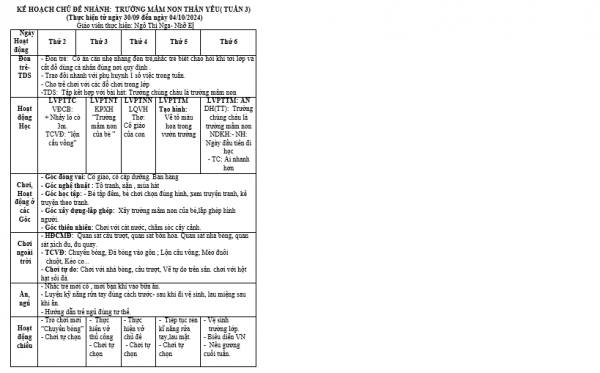 KHT 3 NGÔ NGA NHỠ E