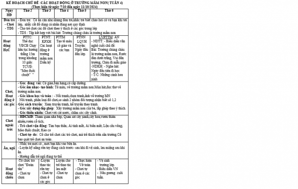 KHT 4 NGÔ NGA NHỠ E