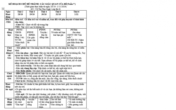 KHT 7 Bản thân BÉ G