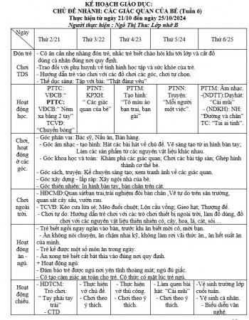 Kế hoạch tuần 6 chủ đề bản thân Nhỡ B (21/10-25/10)