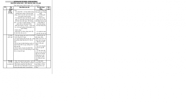 KHVSND CHỦ ĐỀ BẢN THÂN HIỀN