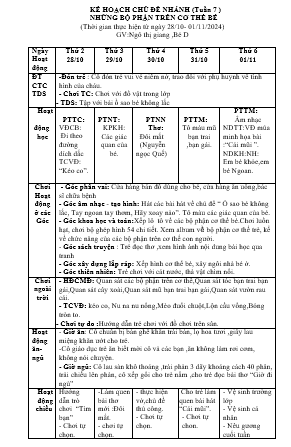 kKHGDCĐ nhánh những bộ phận trên cơ thể bé, tuần 7, từ 28 tháng 10 đến 1 tháng 11