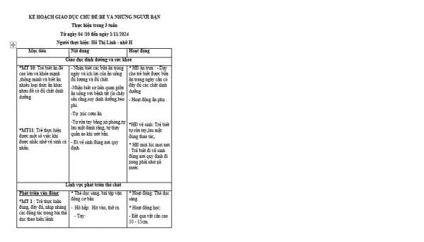 Mục tiêu LINH NHỠ H