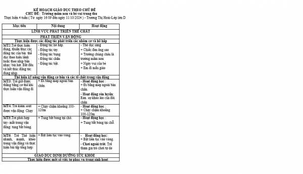 mục tiêu mầm non HOÀI LỚN D