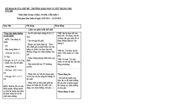 mục tiêu mầm non Tâm NHỠ C