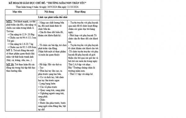 mục tiêu NGA mầm non bé G