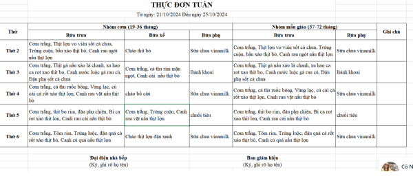 Thực đơn tuần 6