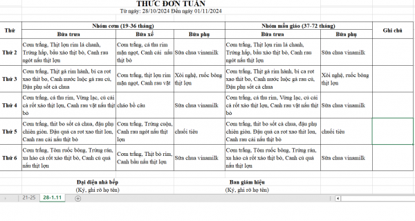 Thực đơn tuần 7