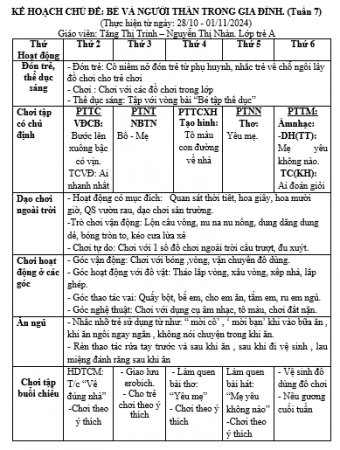 tuần 7   trinh