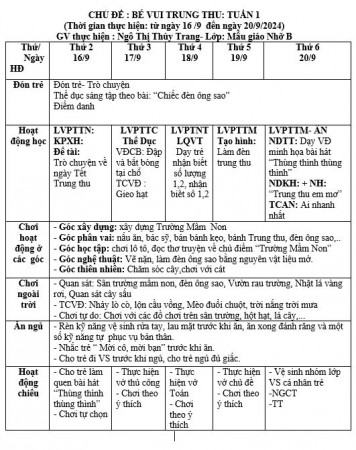 z5937652502392 bba93cf0cb920d61154c5ffe3925b855