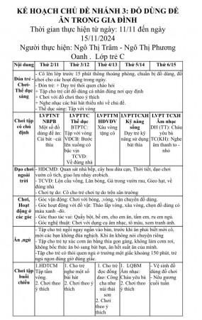 ảnh tuần 9