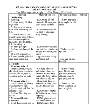 CSGD  NGhề nghiệp  Ho