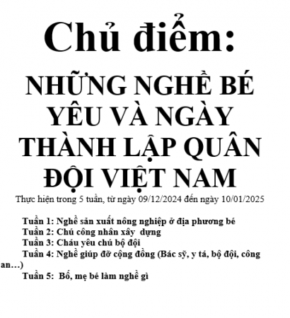 duyen nghê nghiệp